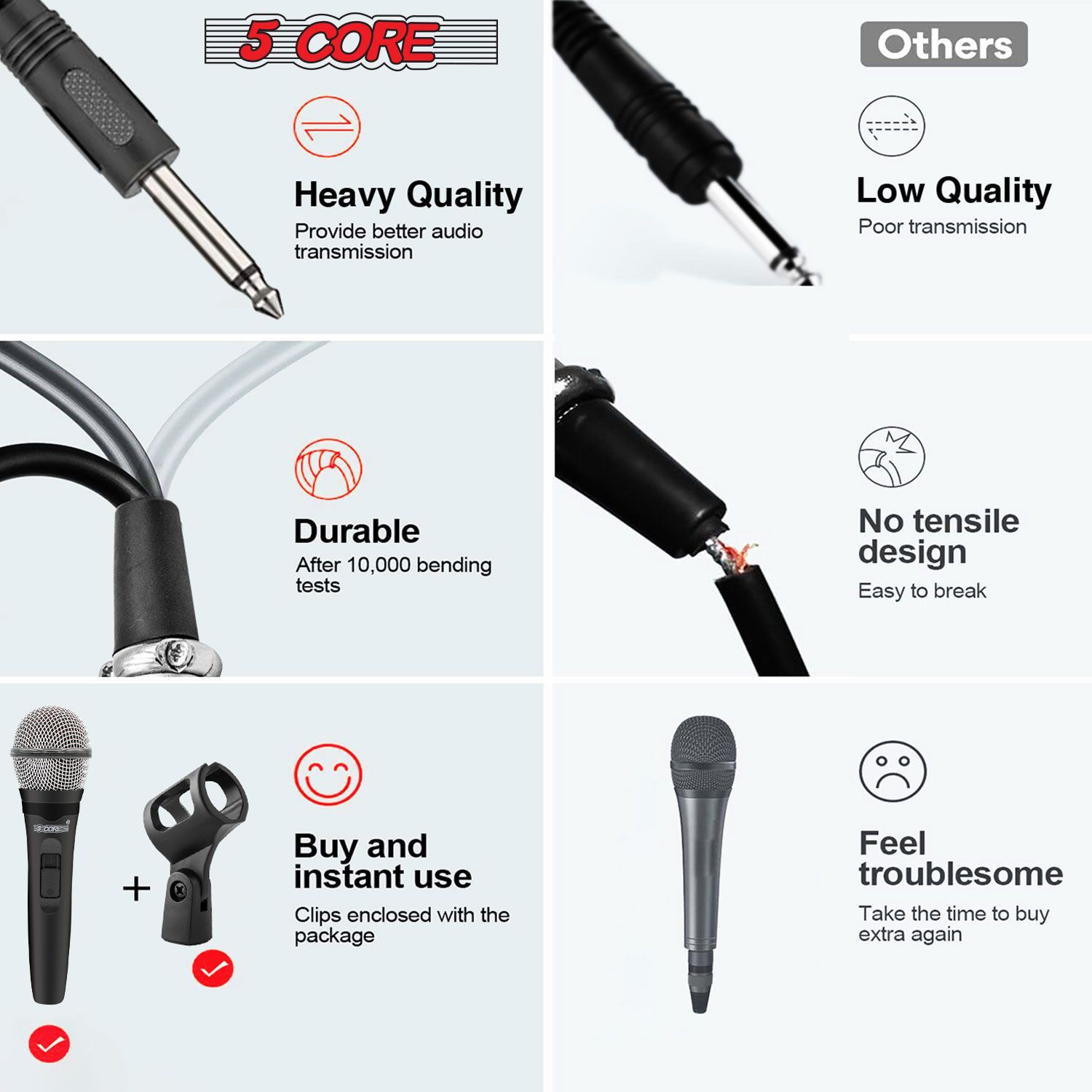 5 CORE Microphone Dynamic Voca - огляд і ціна Xlr Microphone Condenser