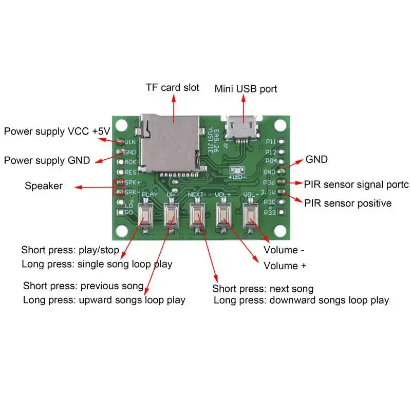 MP3 Voice Module Kit Welcomer  - огляд і ціна Audio Music Free Download