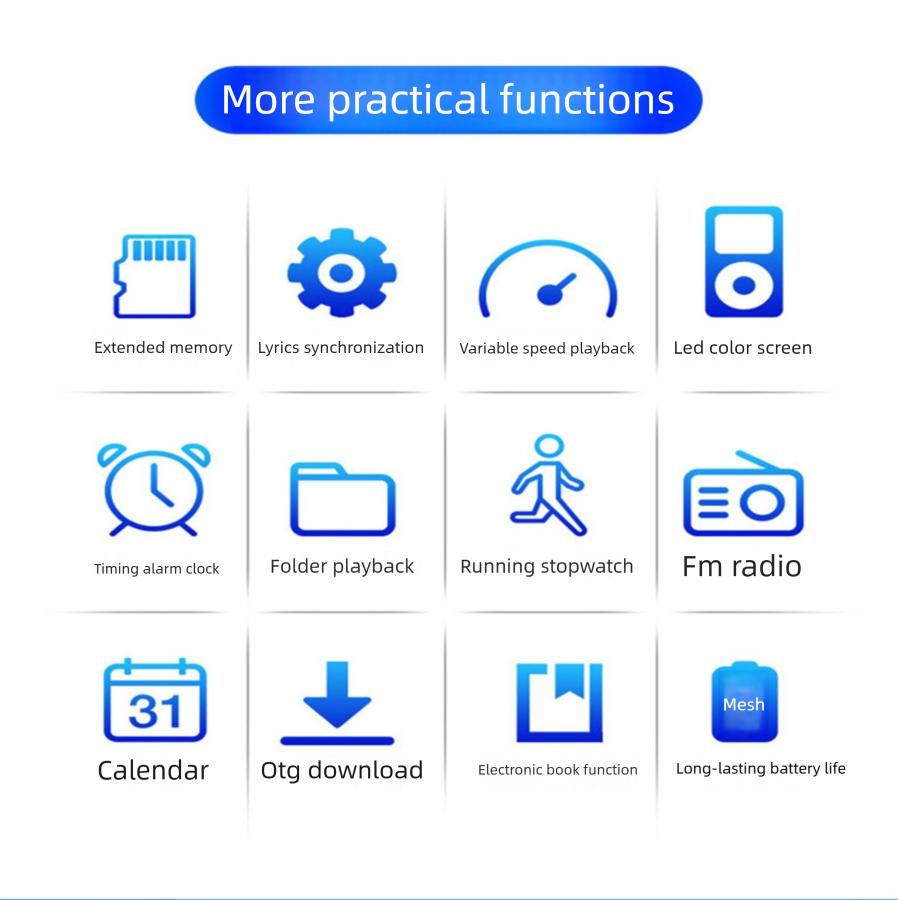 64gb MP3 Player With Bluetooth - огляд і ціна Audio Music By