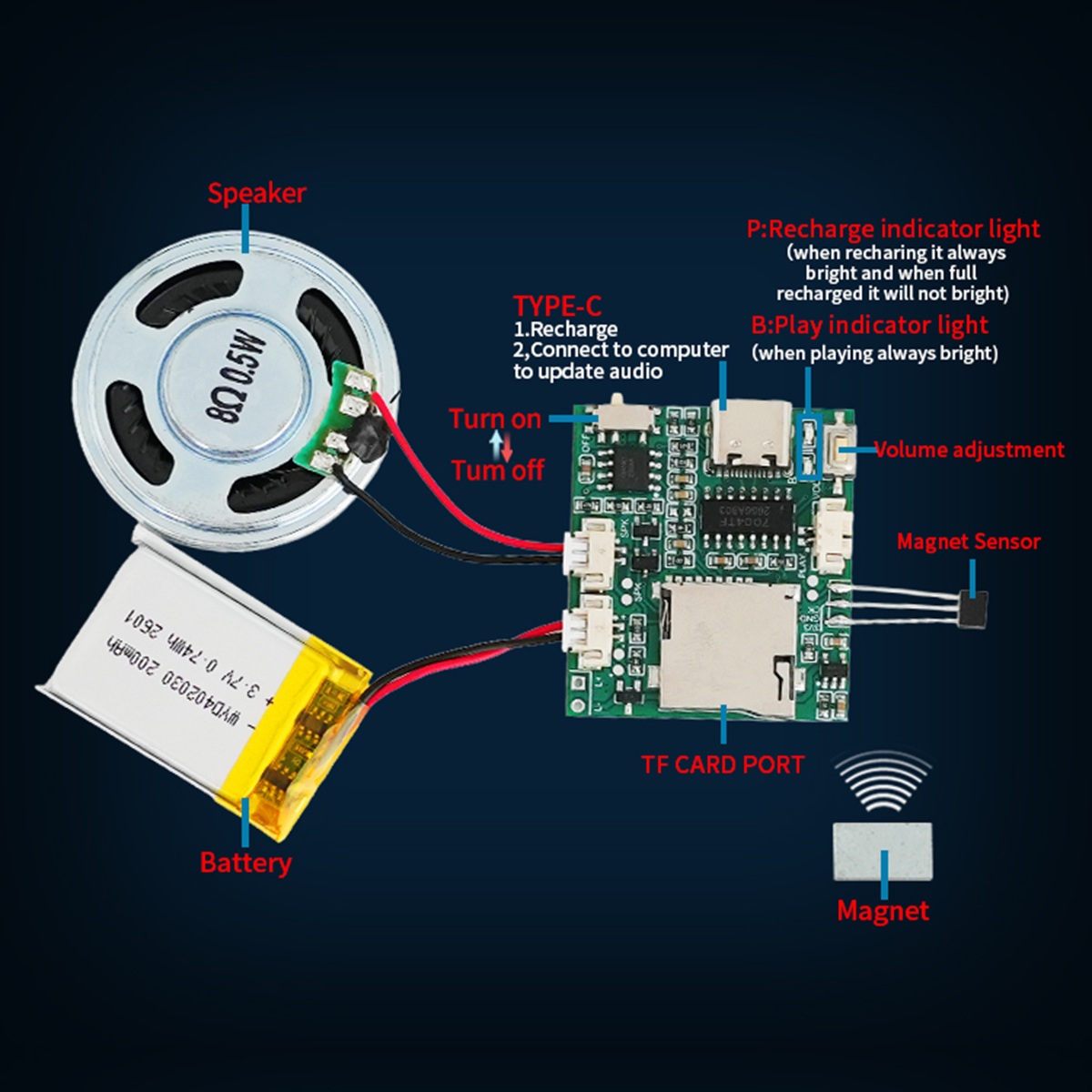 Programmable Sound Recorder Mo - огляд і ціна Audio Music Free Download