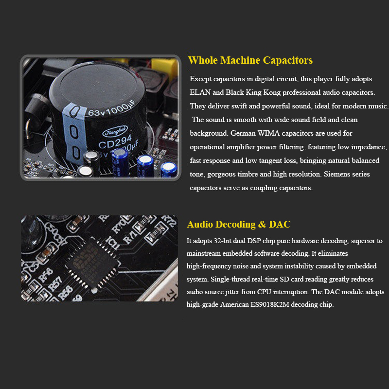 BY-C2 All-in-one Digital Audio - огляд і ціна Audio Music By