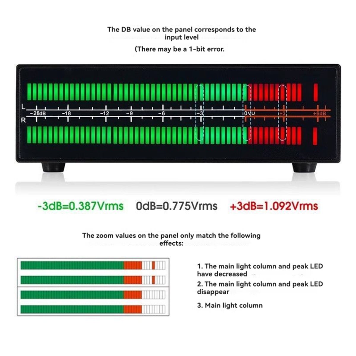 A40I VU56-PRO Dual Channel Mus - огляд і ціна Audio And Music Splitter