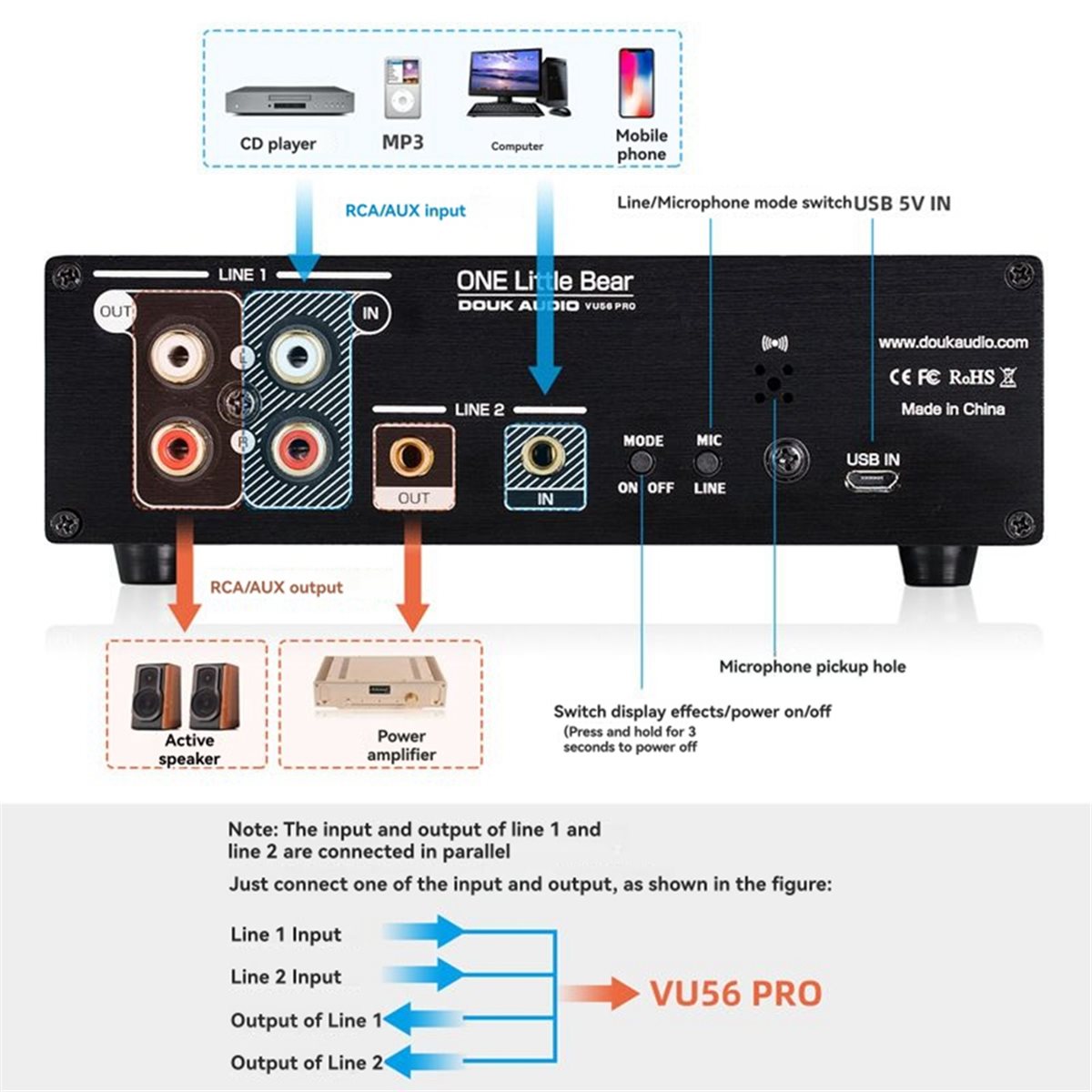 A40I VU56-PRO Dual Channel Mus - огляд і ціна Audio And Music Splitter