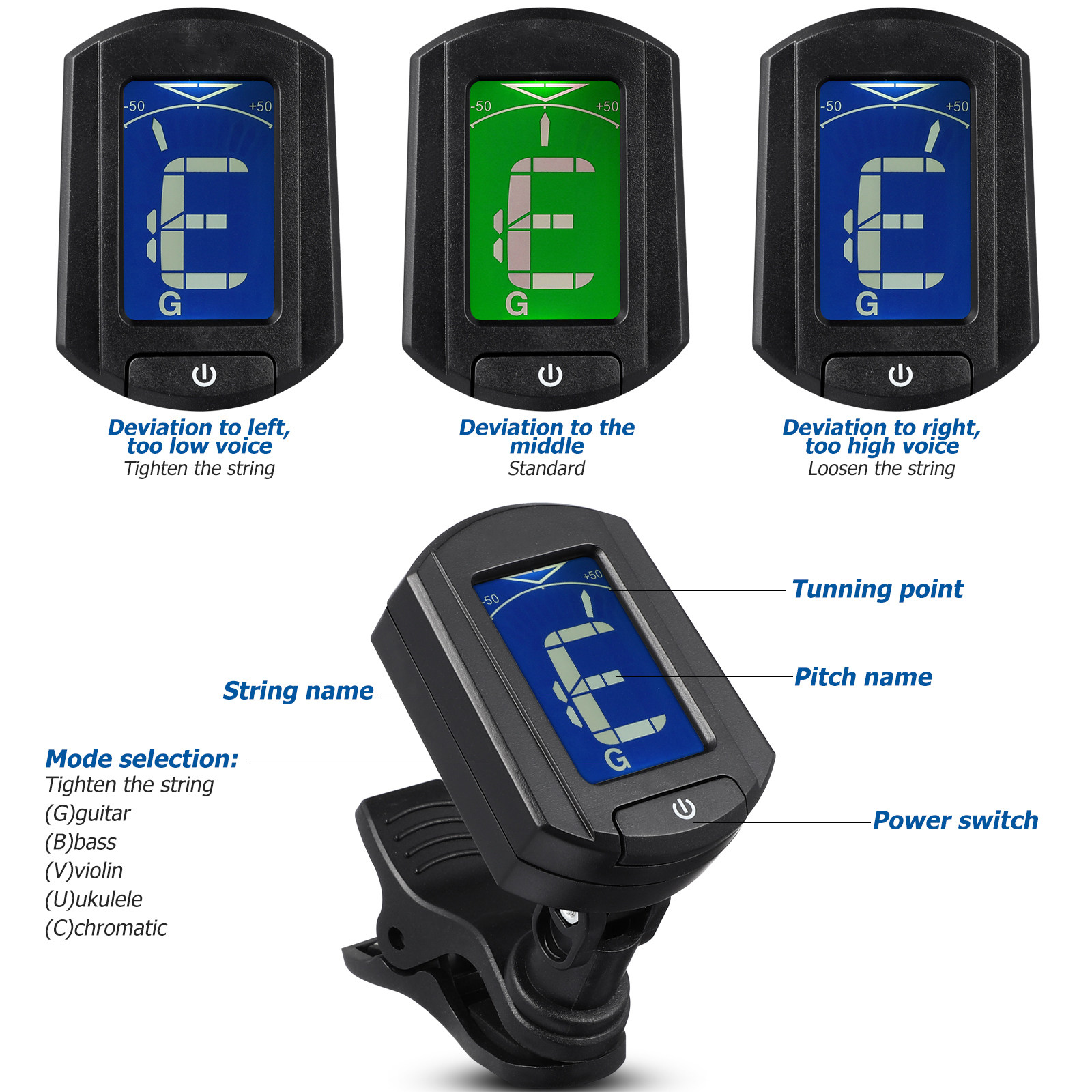 Eno Et-33 Mini Clip-on Digital - огляд і ціна Guitar Tuner Clip