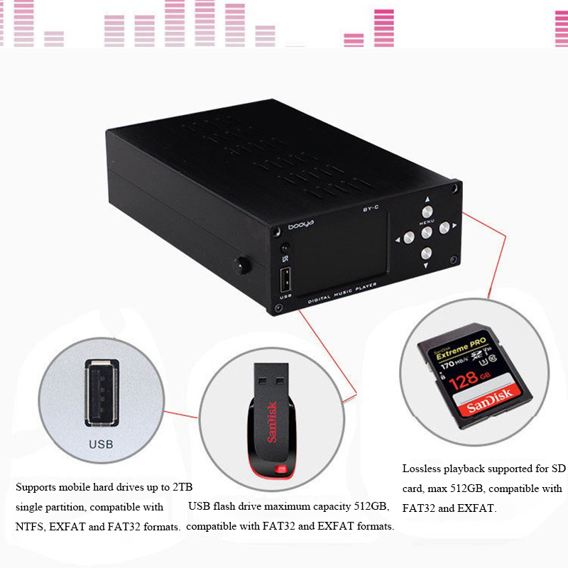 BY-C3 HIFI Lossless Digital Au - огляд і ціна Audio Music By