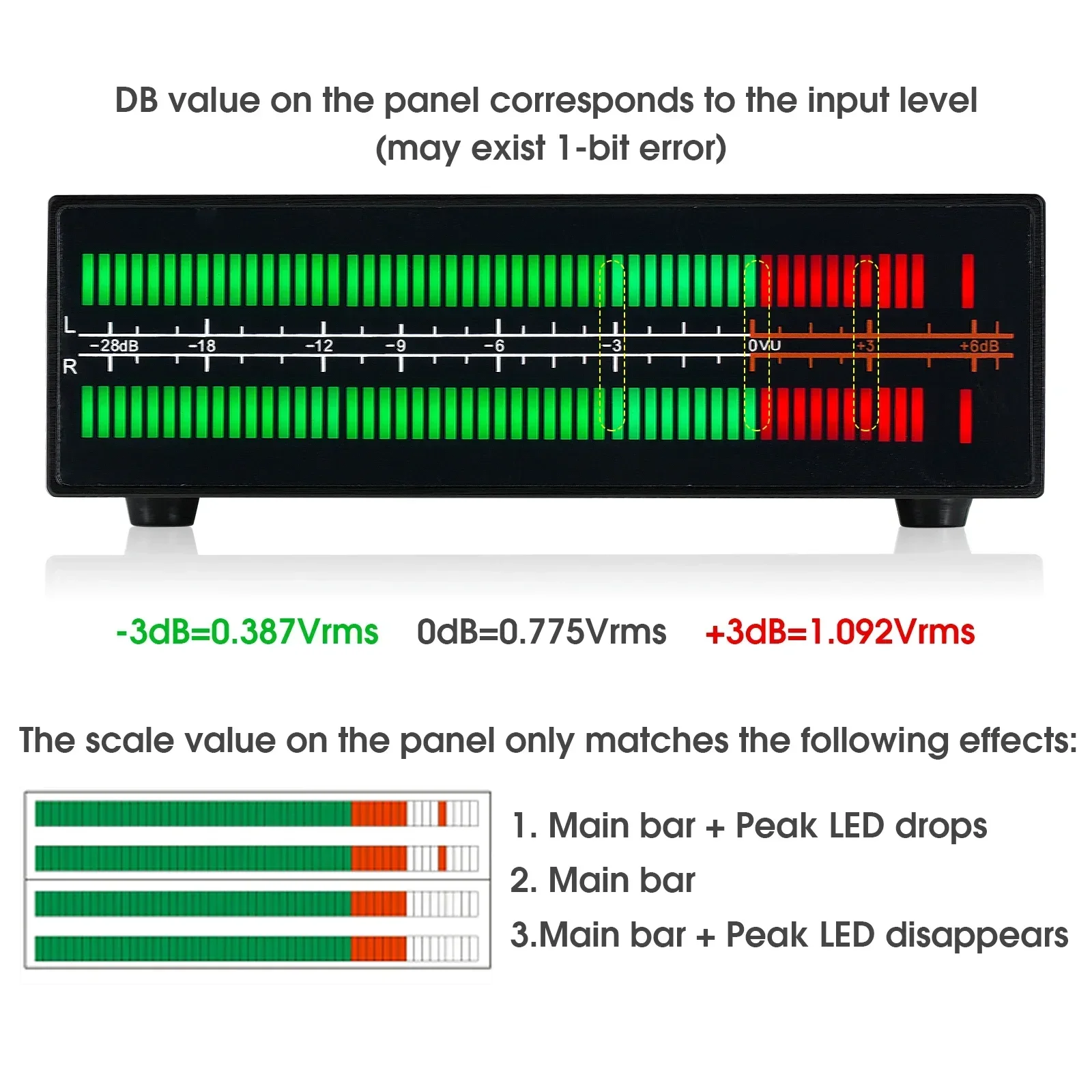 Douk Audio Dual Channel LED So - огляд і ціна Audio And Music Splitter