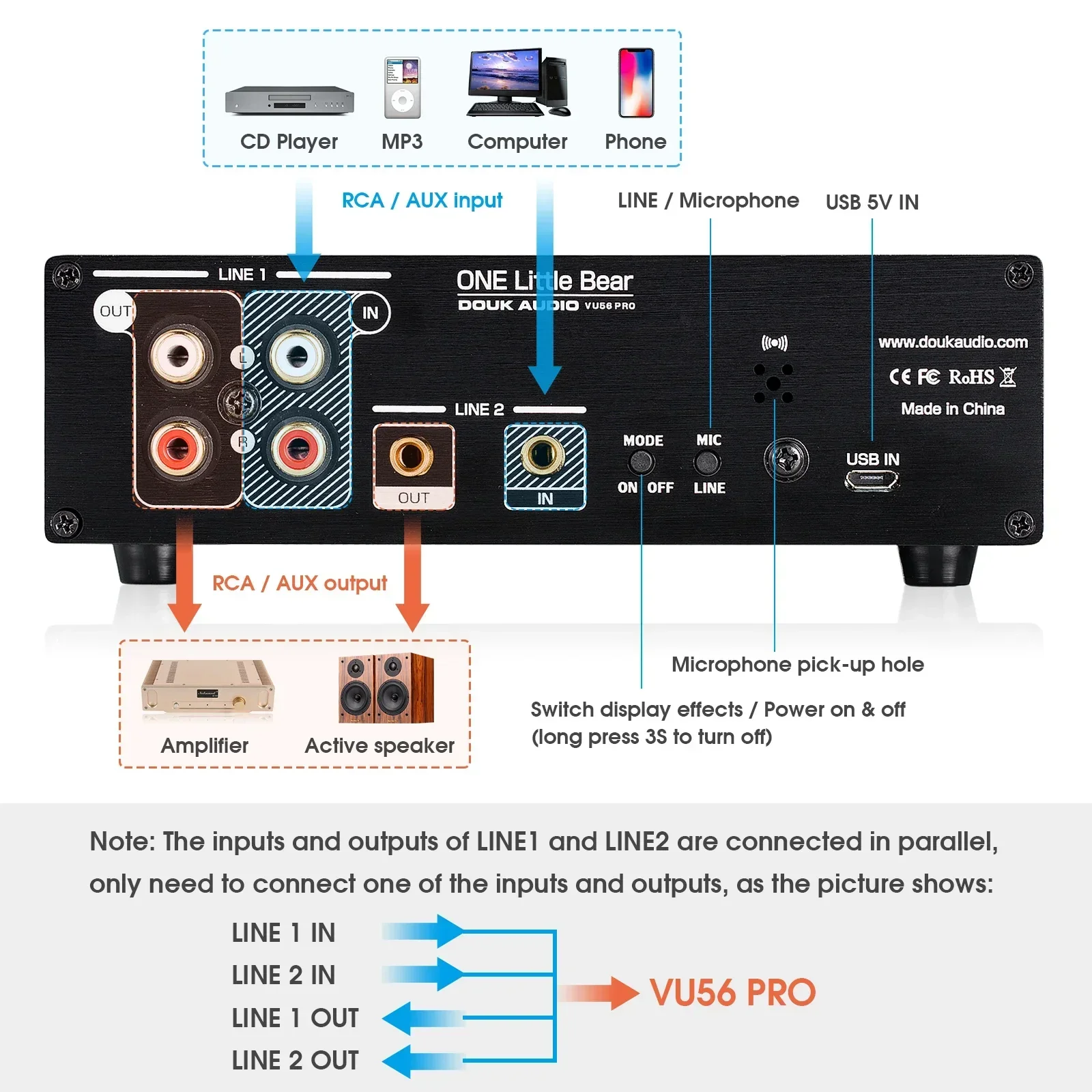 Douk Audio Dual Channel LED So - огляд і ціна Audio And Music Splitter