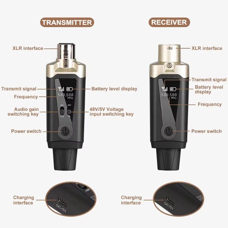 48V Phantom Power Wireless XLR - огляд і ціна Xlr Microphone Condenser
