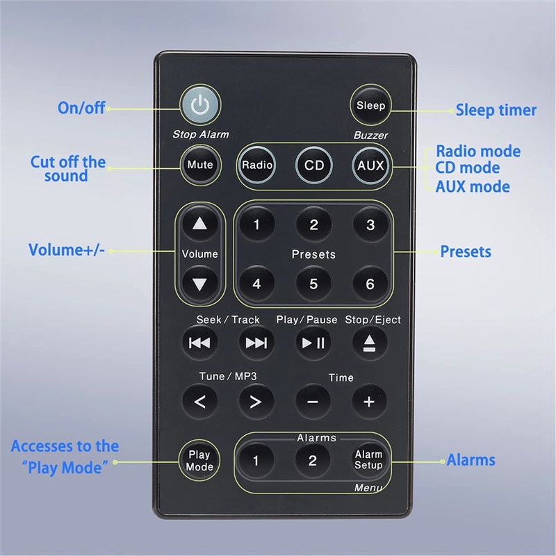 DT21 Remote Control for BOSE-B - огляд і ціна Audio Music Gen